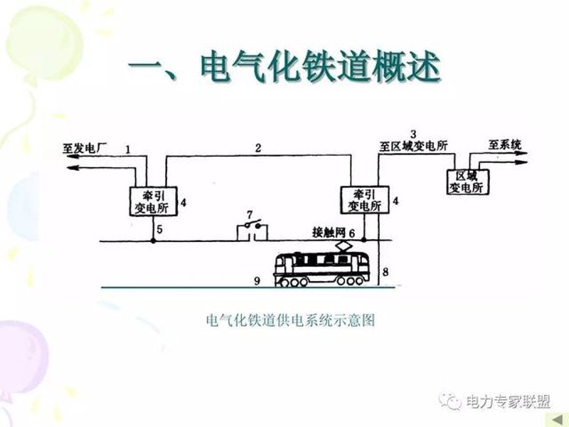 探索智能电气化新时代：西安开天铁路的创新之路
